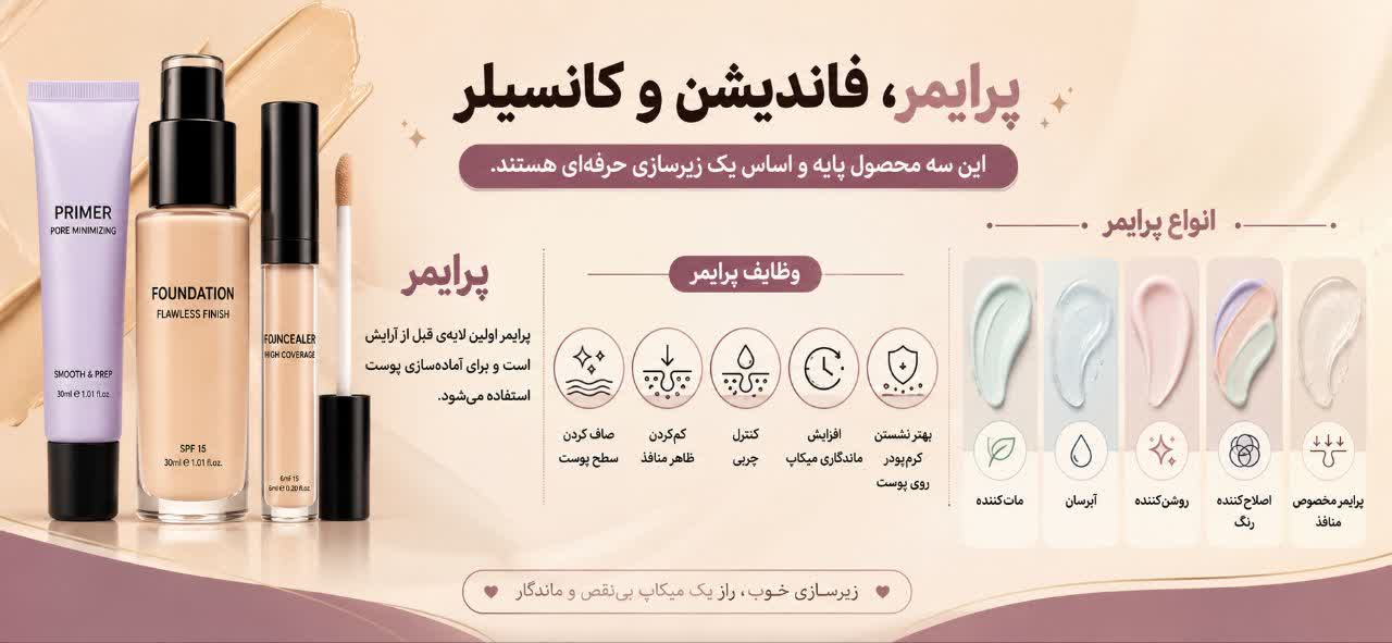 پرایمر، فاندیشن و کانسیلر